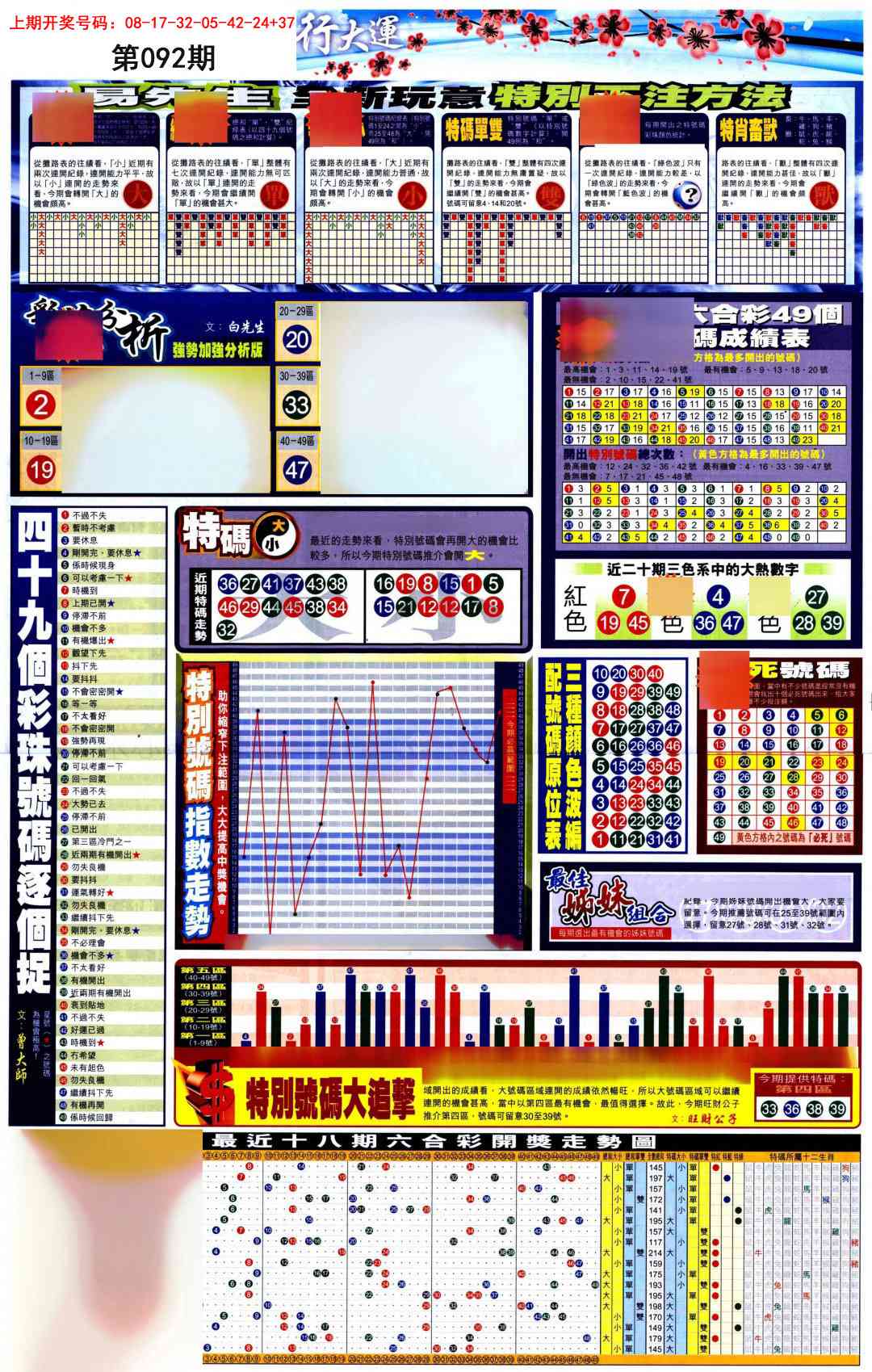 092期贴士皇D加大版[图]