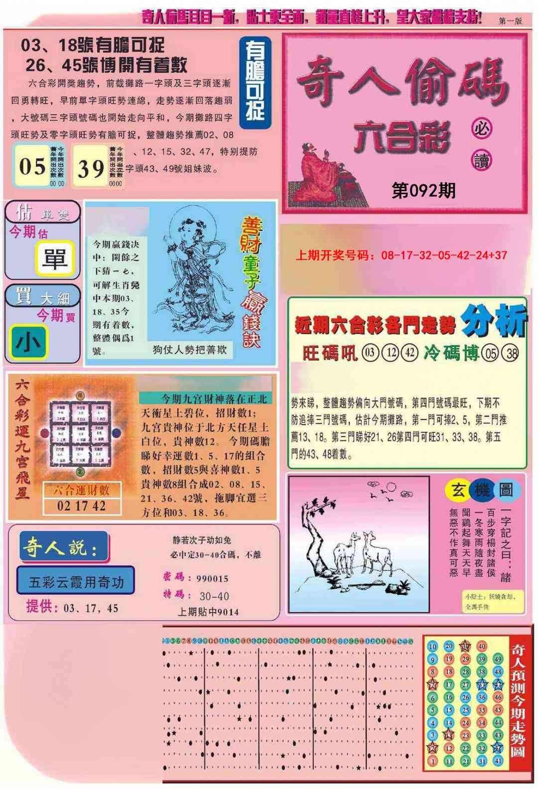 092期老奇人偷码A[图]